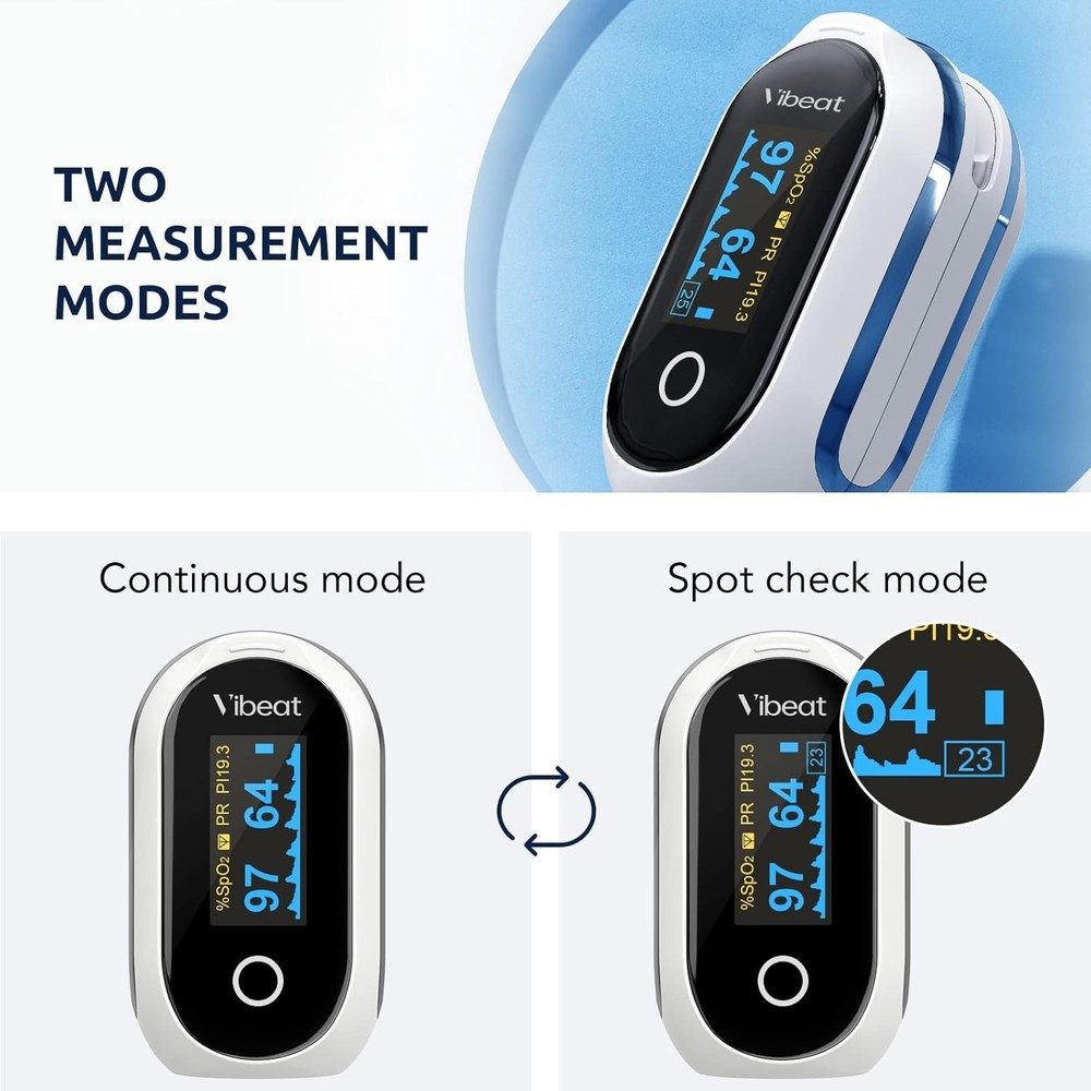 Rechargeable Bluetooth Oximeter: Real-Time Blood Oxygen & Pulse Rate Tracking