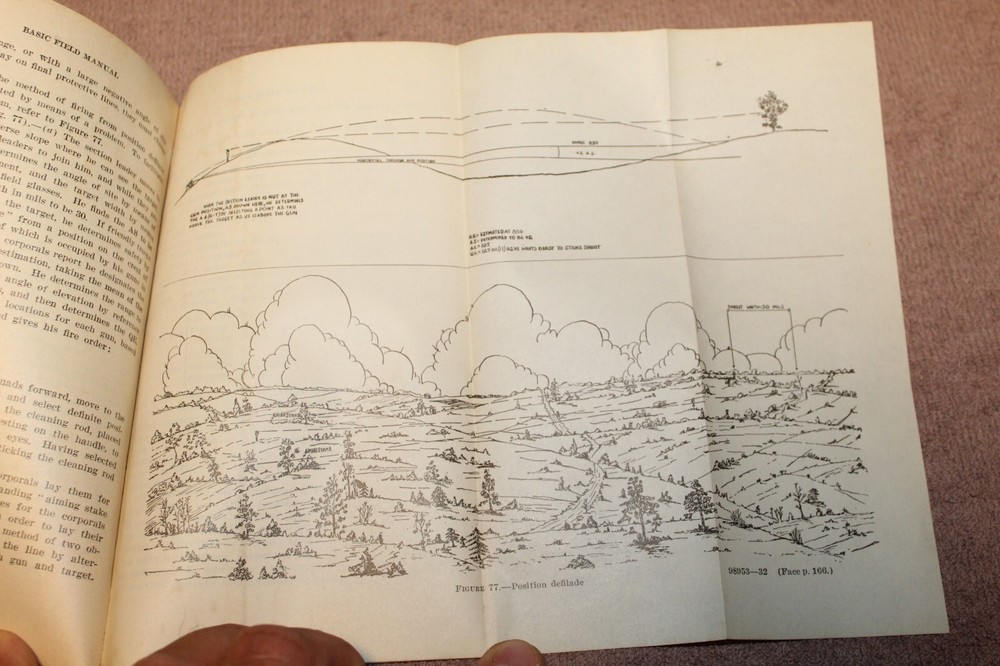 Original Pre WW2 U.S. War Dept "Basic Weapons" "MG Company", Named & 1932 dated