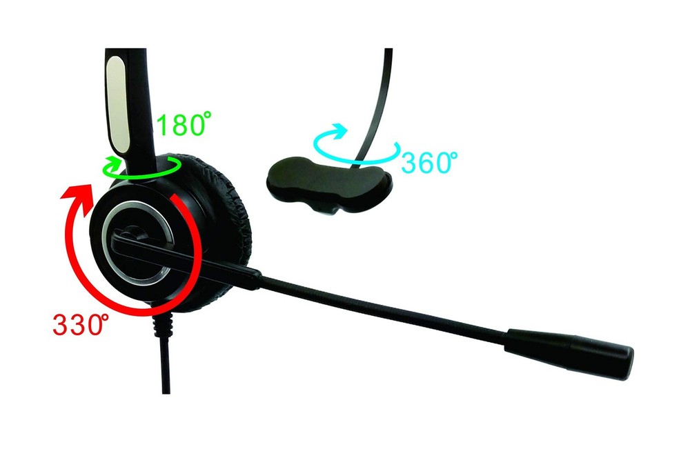 TriPro Monaural USB VoIP Headset for Computer Internet Calls, VoIP Communicat...