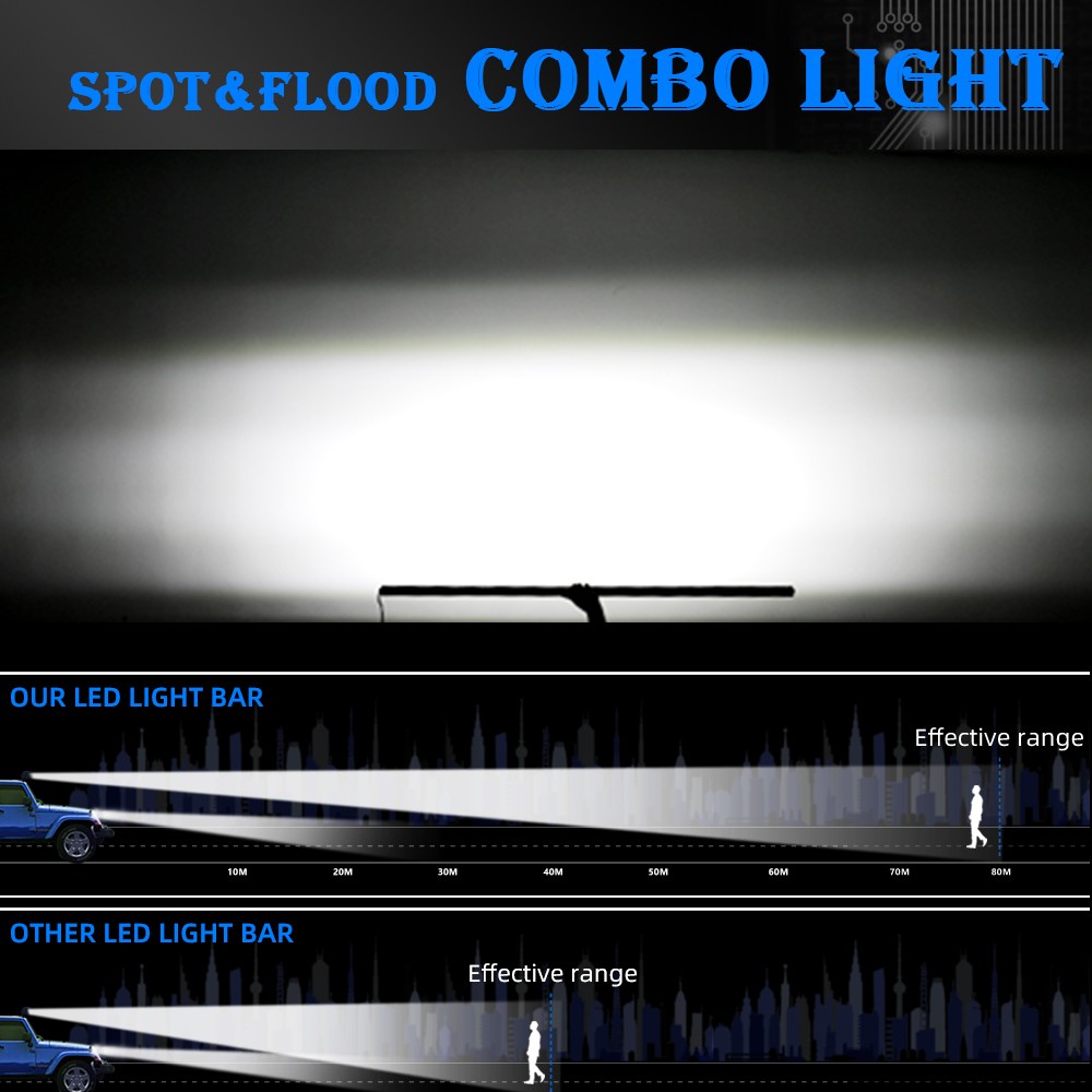 Ultra-thin 1200W 10inch Led Light Bar Flood Spot Combo Offroad Truck UTV SUV 12"