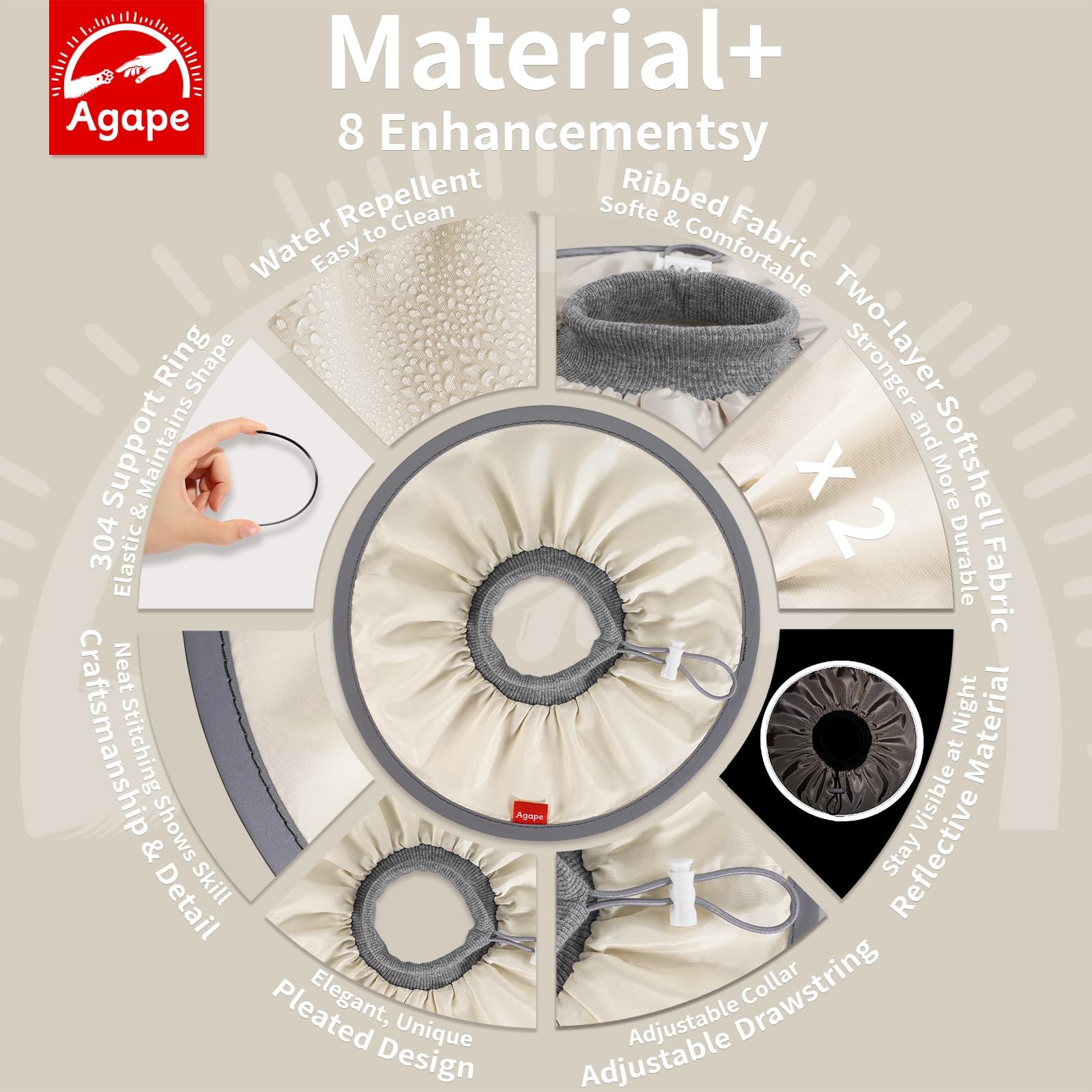 Agape Comfortable Cat Cone - Lightweight Soft Recovery Collar for Cats After ...