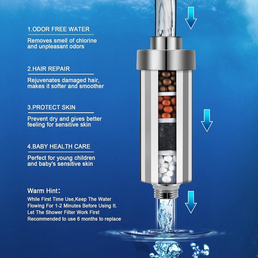 High Pressure Handheld Shower Head with Filter, Filtered Set