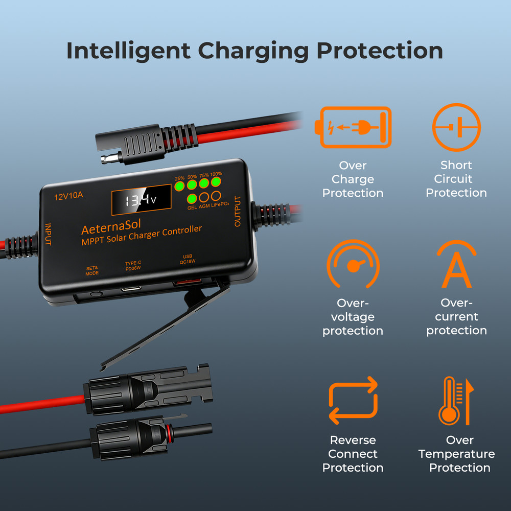 10A 12V MPPT Mini Solar Charge Controller battery regulator LCD with Type-C&USB