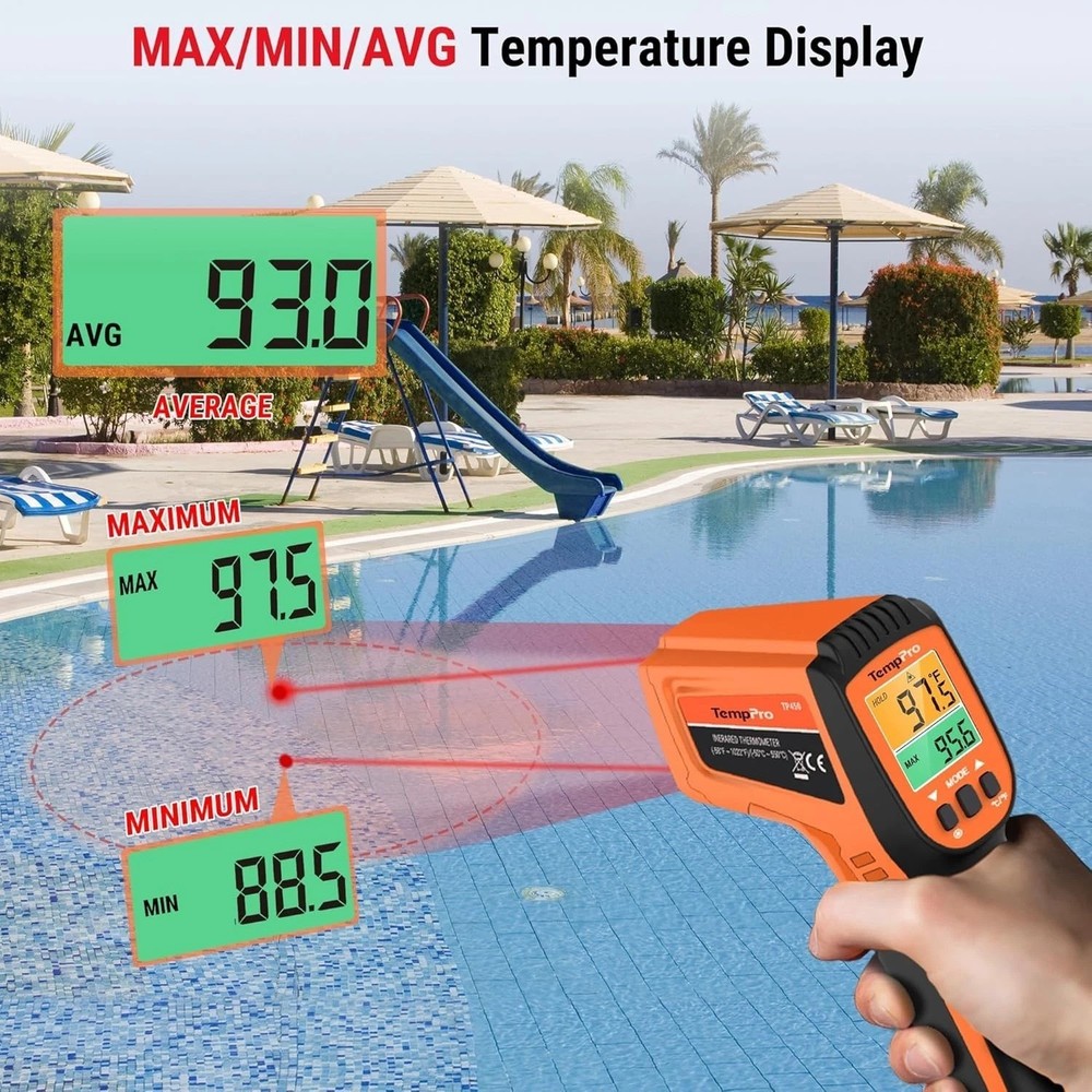 Professional Laser Thermometer Gun - Temp Range -58℉to 1022℉