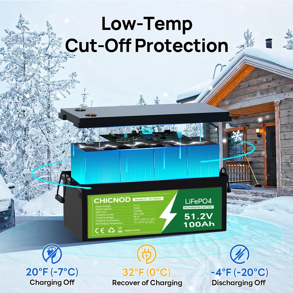 48V 100Ah LiFePO4 Lithium Battery 5120Wh Deep Cycle BMS For Golf Cart Solar RV