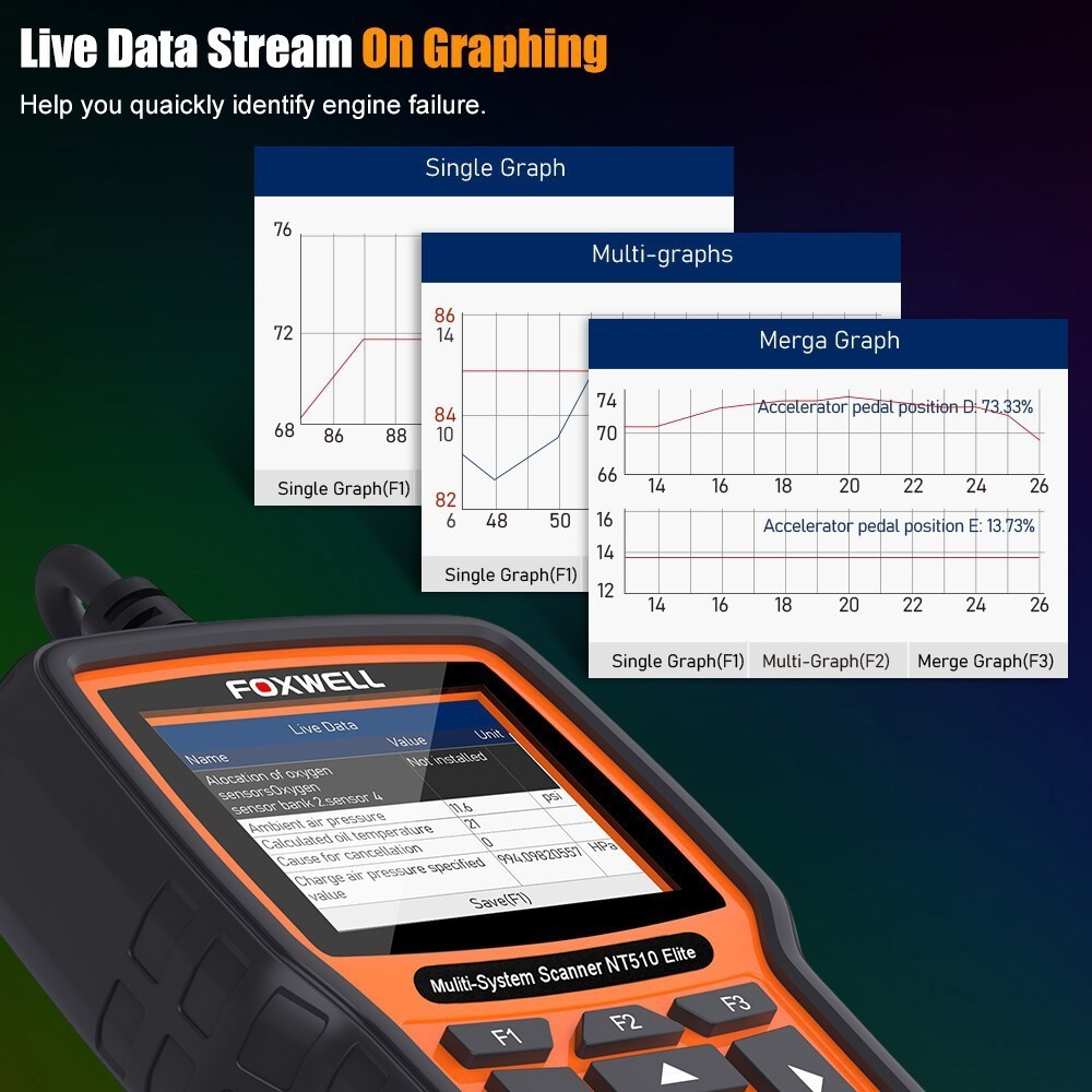 FOXWELL For Aston Martin All System Bidirectional Diagnostic Tool OBD2 Scanner