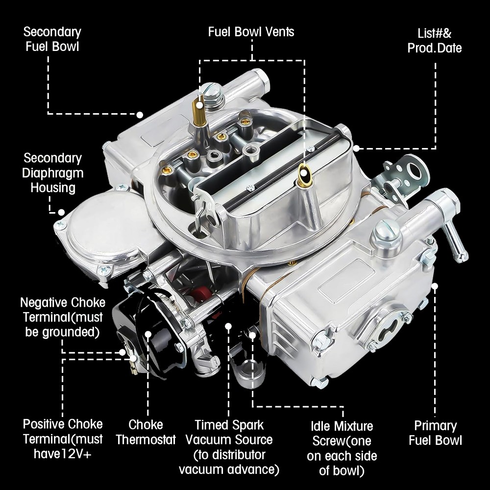4 Barrel Carburetor Street Warrior for 0-80457S Holley 4160 Performance 600 CFM