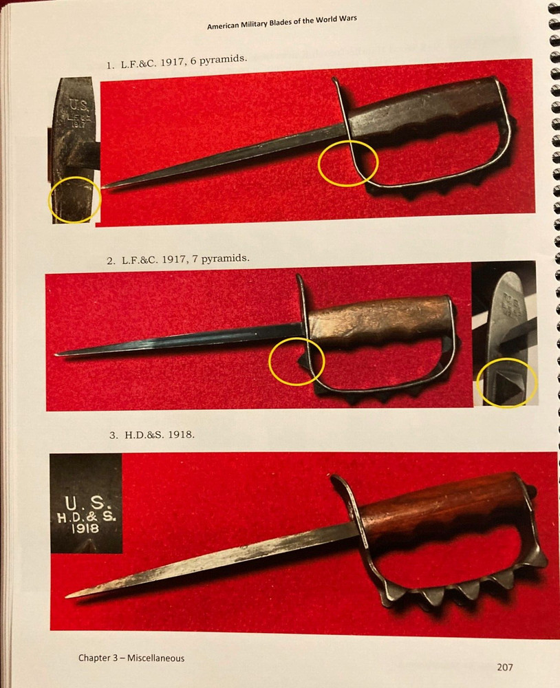 Military Knife Book