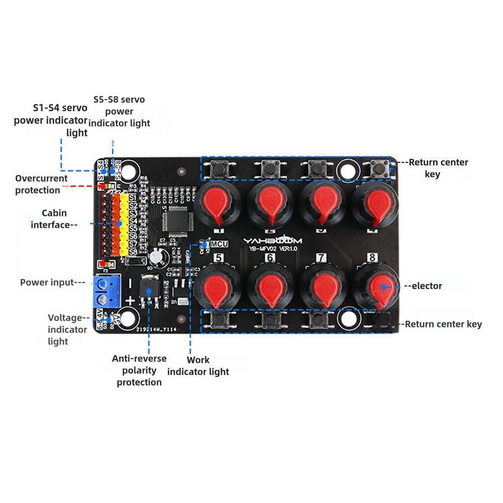 5V-8.4V 8 Channel Servo Control Module Debugging Board Rotary Knob Tester