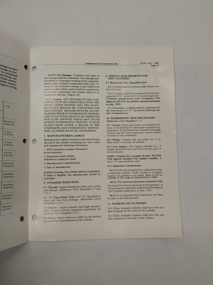 Compressed Gas Assoc. Guidelines for Visual Inspection & Requalification-Origin.