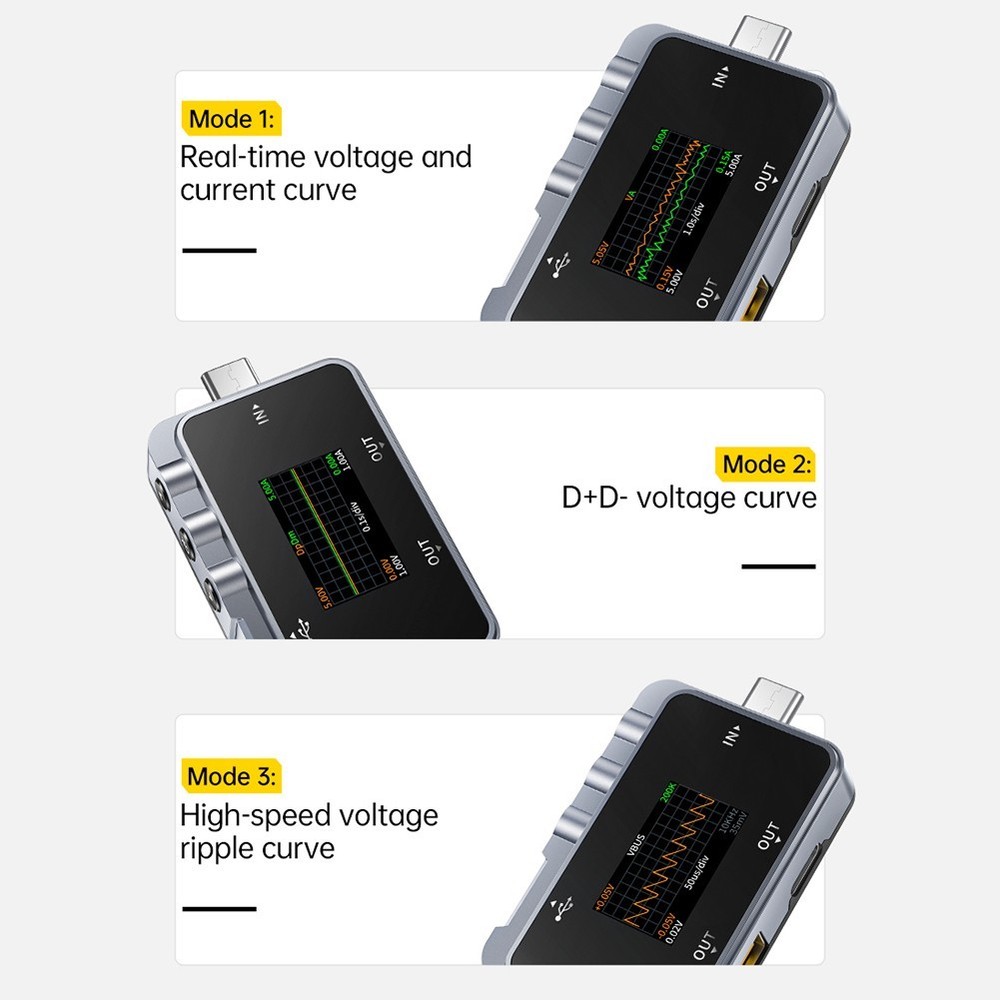 FNAC 28 USB Voltage Meter with Fast Charging Protocol Detection Features