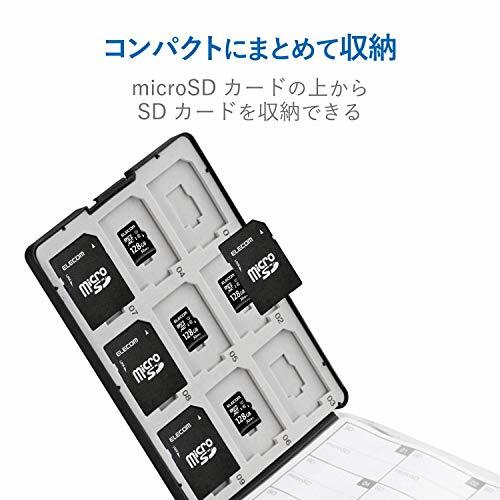 ELECOM memory card case SD case plastic SD18 sheet + microSD18 CMC-SDCPP36BK NEW