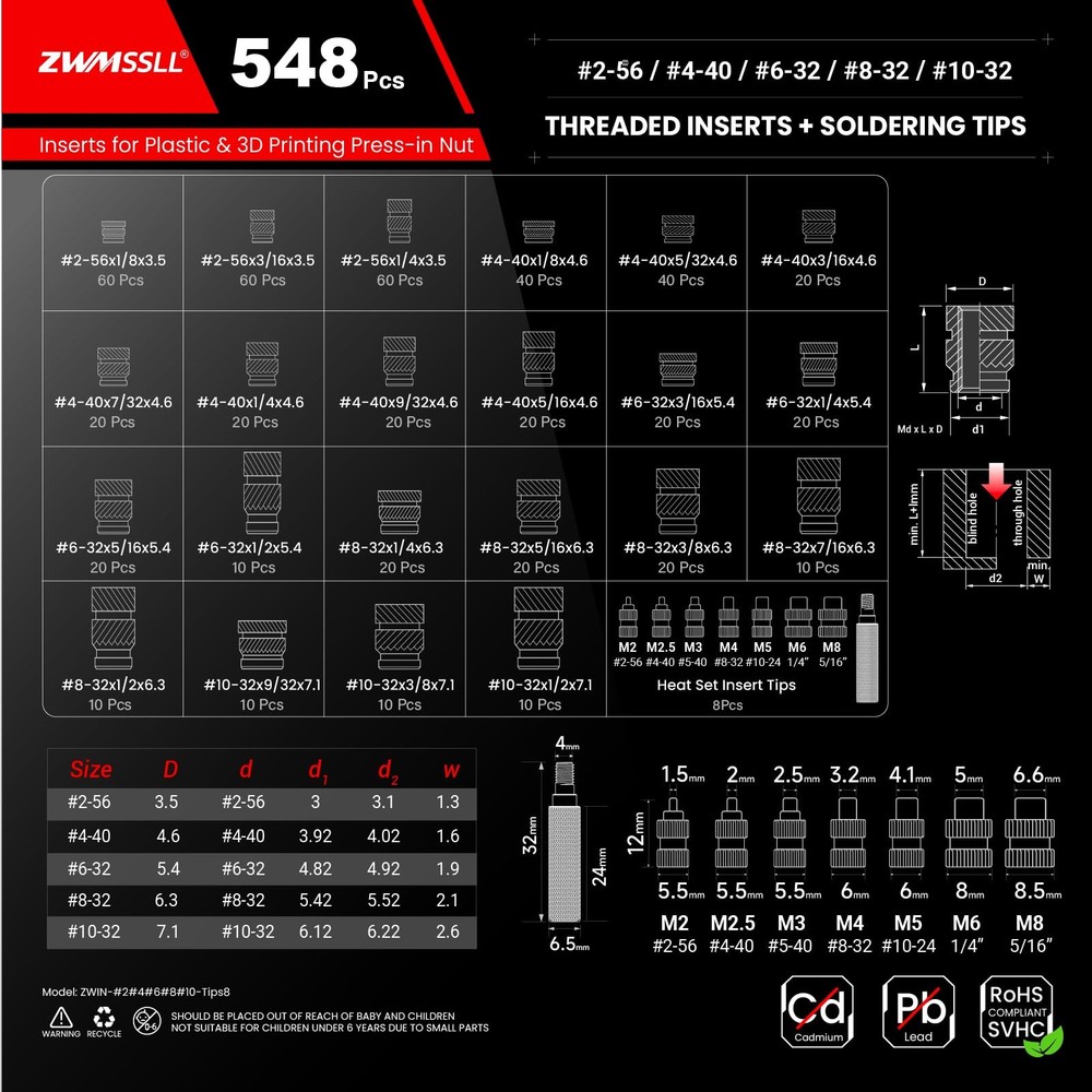 ZWMSSLL Box #2 #4 #6 #8 #10+Insert Tip Set (548Pcs), UNC Threaded Insert