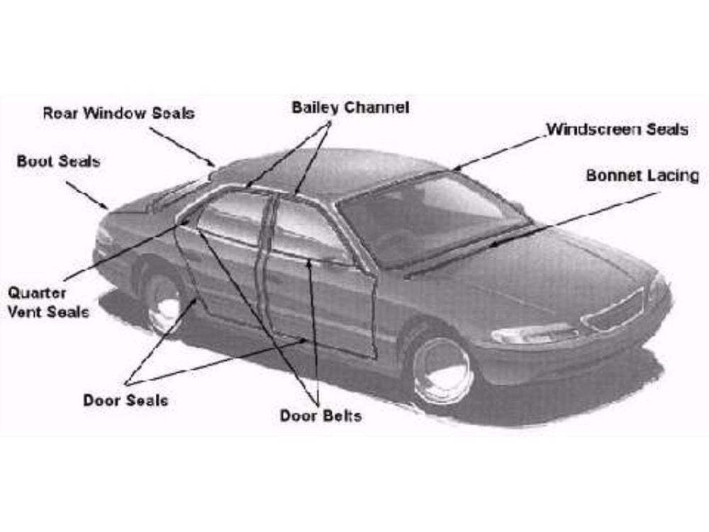Boot Seal for Morris Minor Sedan