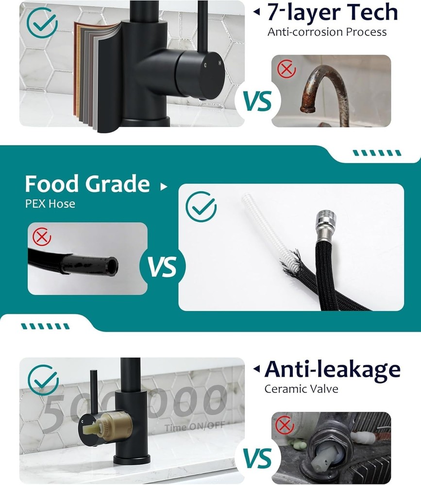 High Arc Kitchen Sink Faucet with Pull Down Sprayer – Elegant Matte Black Finish
