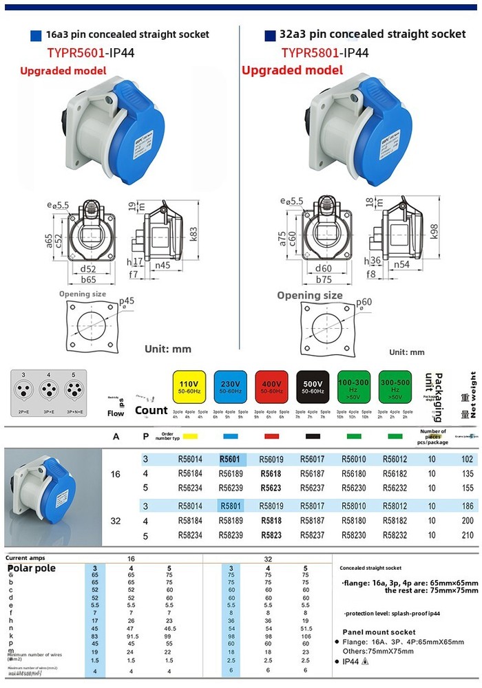 16A 3-Pin Waterproof Industrial TYPR231 Plug