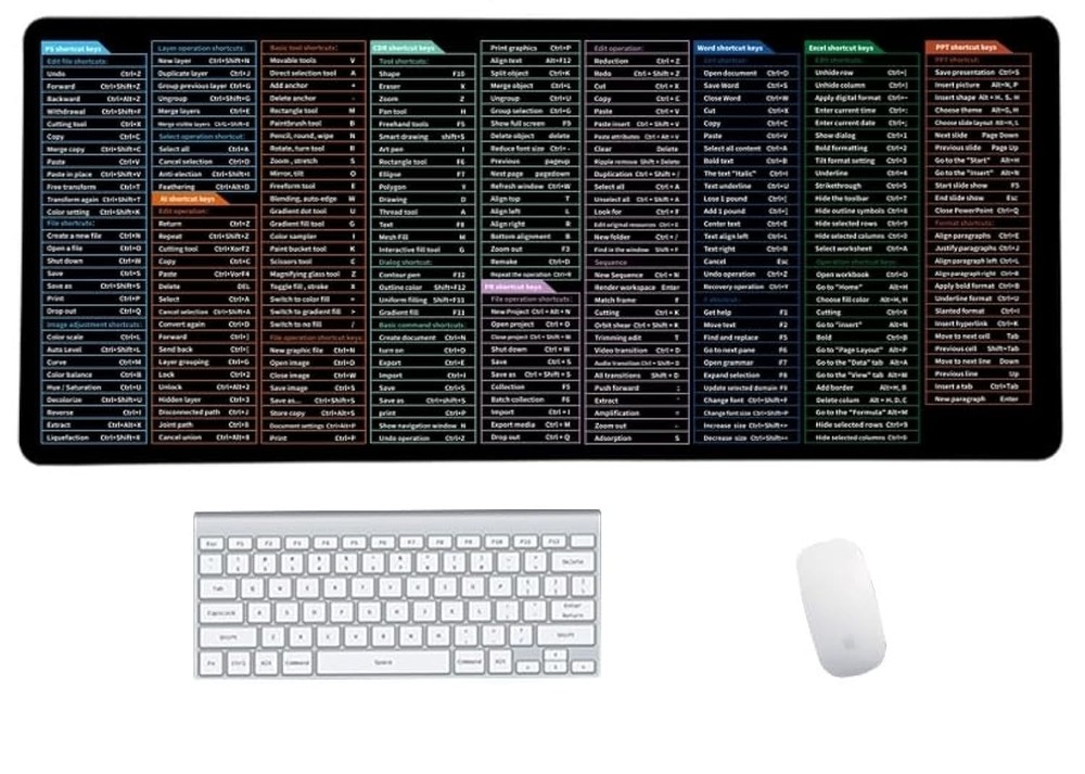 Computer Mouse Pad Desk Mat Excel Shortcut Mouse Pad Quick Key Super Large Rubbe