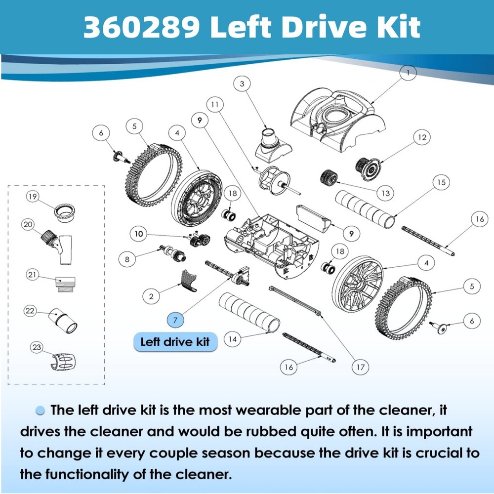 Replacement for Pentair 360289 Rebel Left Drive Kit
