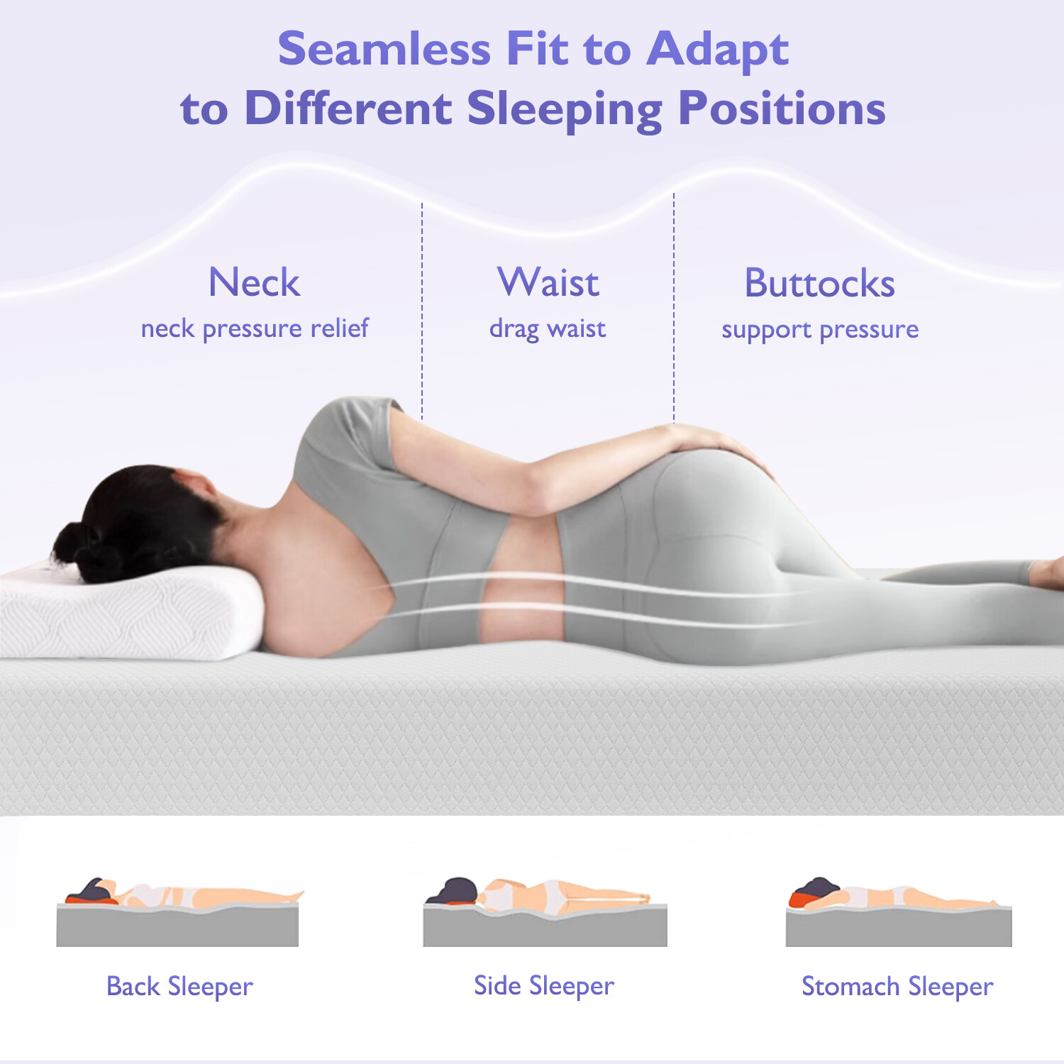 Gel Memory Foam Mattress Medium-Firm for Pressure Relief Twin XL/California King