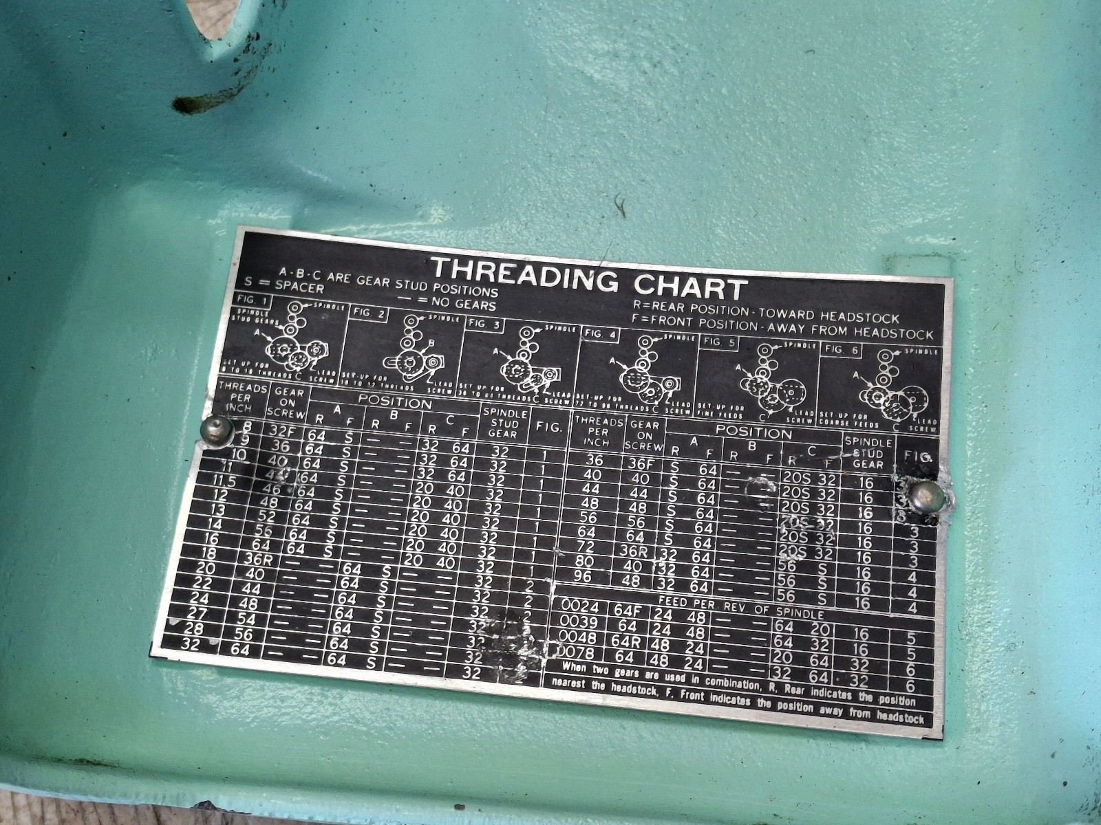 Vintage 6" Lathe Atlas 618 Craftsman 109 Gear Guard Side Cover Threading Chart