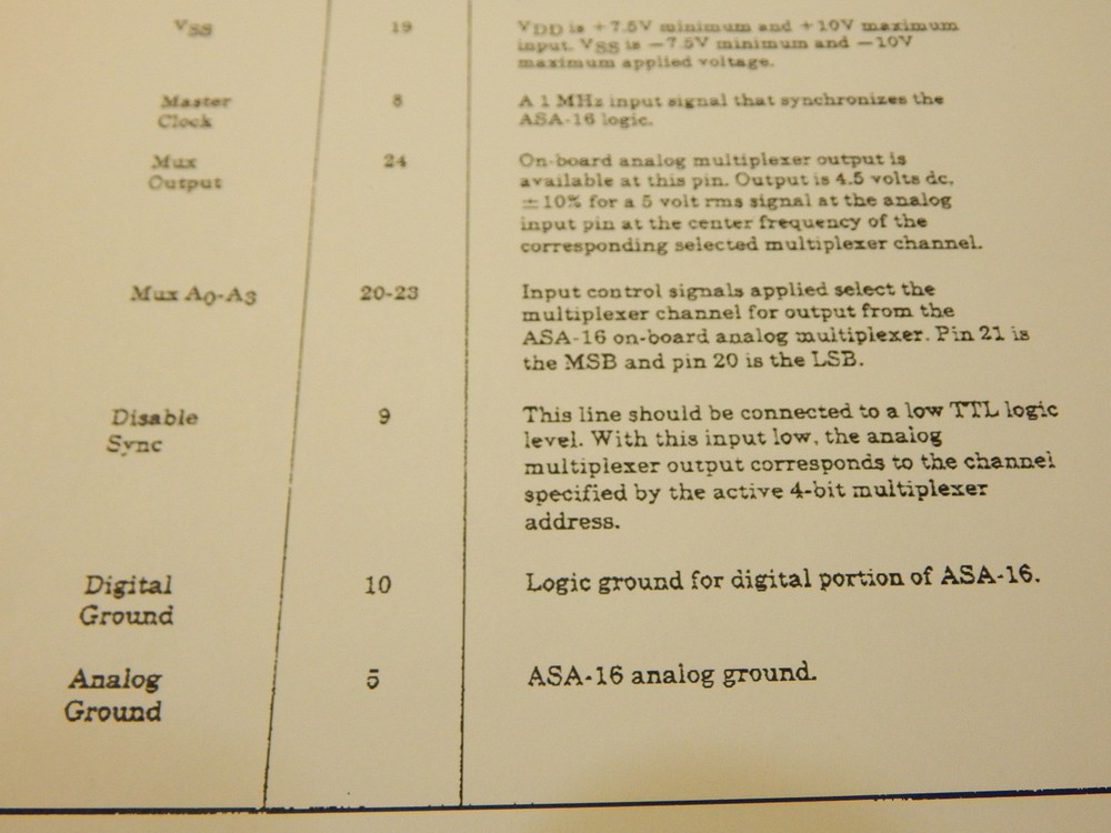 ASA-16 SPEECH PROCESSOR CHIP IC CONTROL MOVEMENT SPEED & OBJECTS WITH YOUR VOICE