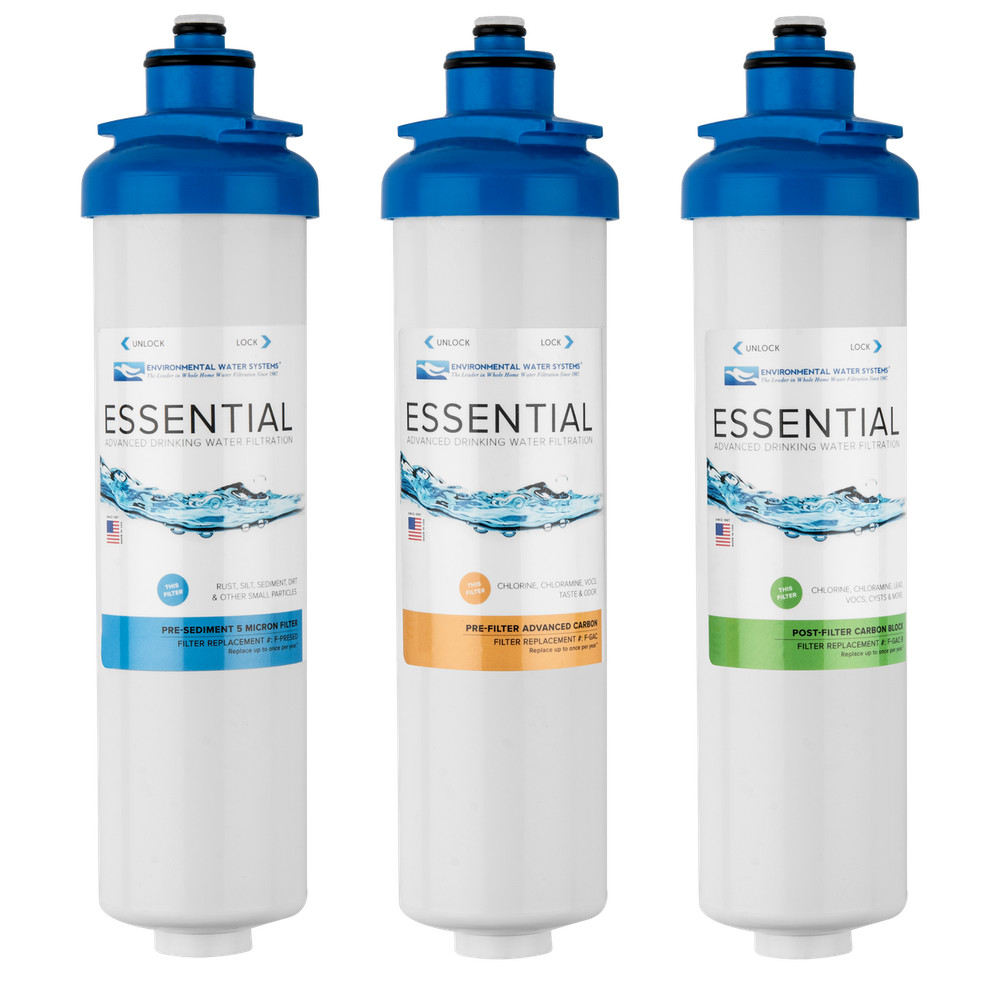 EWS, F.Set.DWS Replacement Filter Kit for DWS…