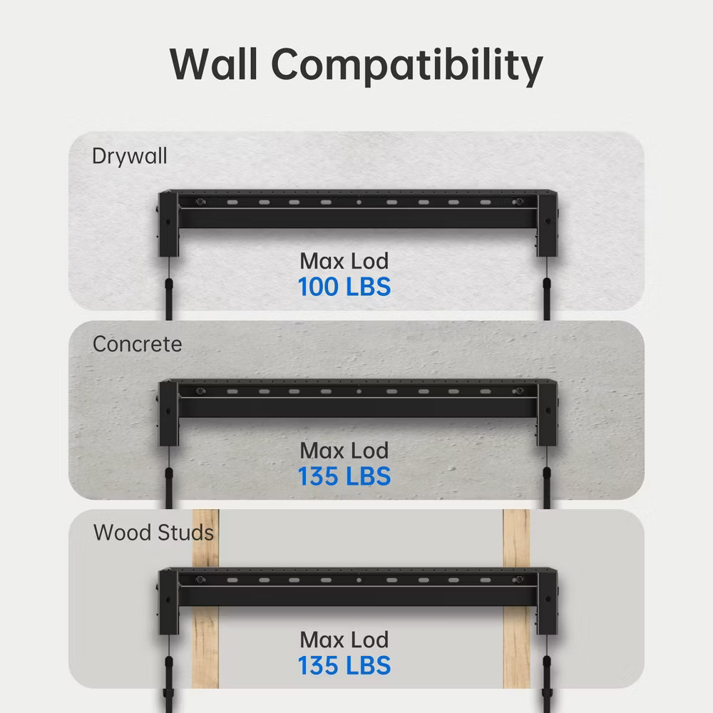 ErgoAV Large Fixed TV Mount 32"- 90"TVs