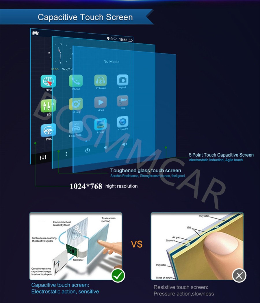 Stereo Radio For Apple Carplay Android Auto Fit For Hyundai Veloster 2011-2017