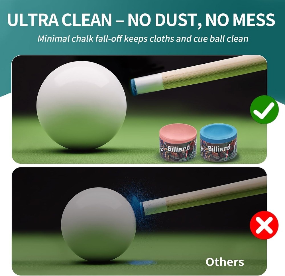 Pool Cue Chalk 2 Pack, Nano Technology Pool Stick Chalk, Billiard Table Acces...