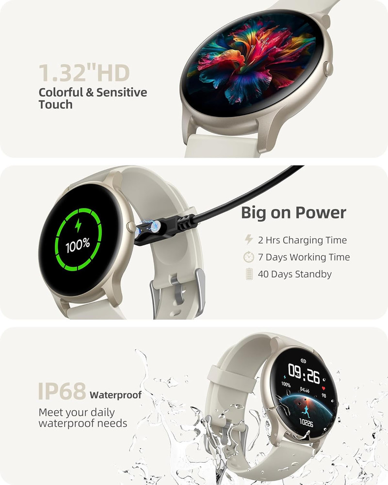 round Smart Watch PSSW9B Bundle with PS01SL