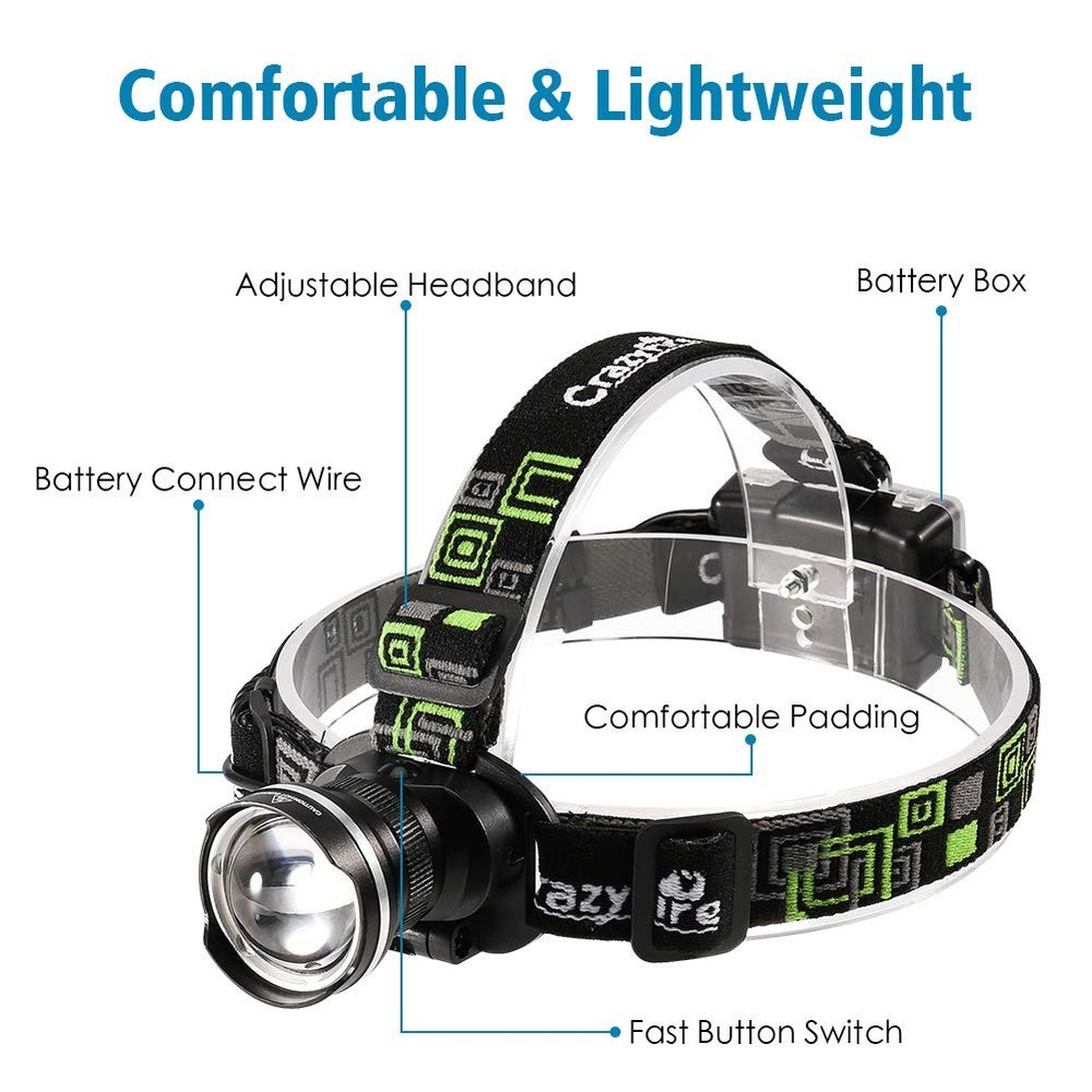 LED Headlamp, Super Bright Headlamp Headlight Flashlight, 3 Modes Zoomable He...