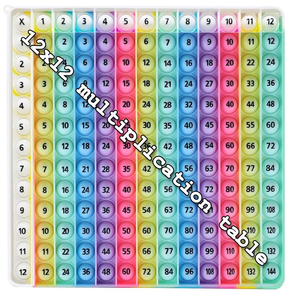 Rainbow Multiplication Table Pop Fidget Toy, Educational Math Learning Board ...