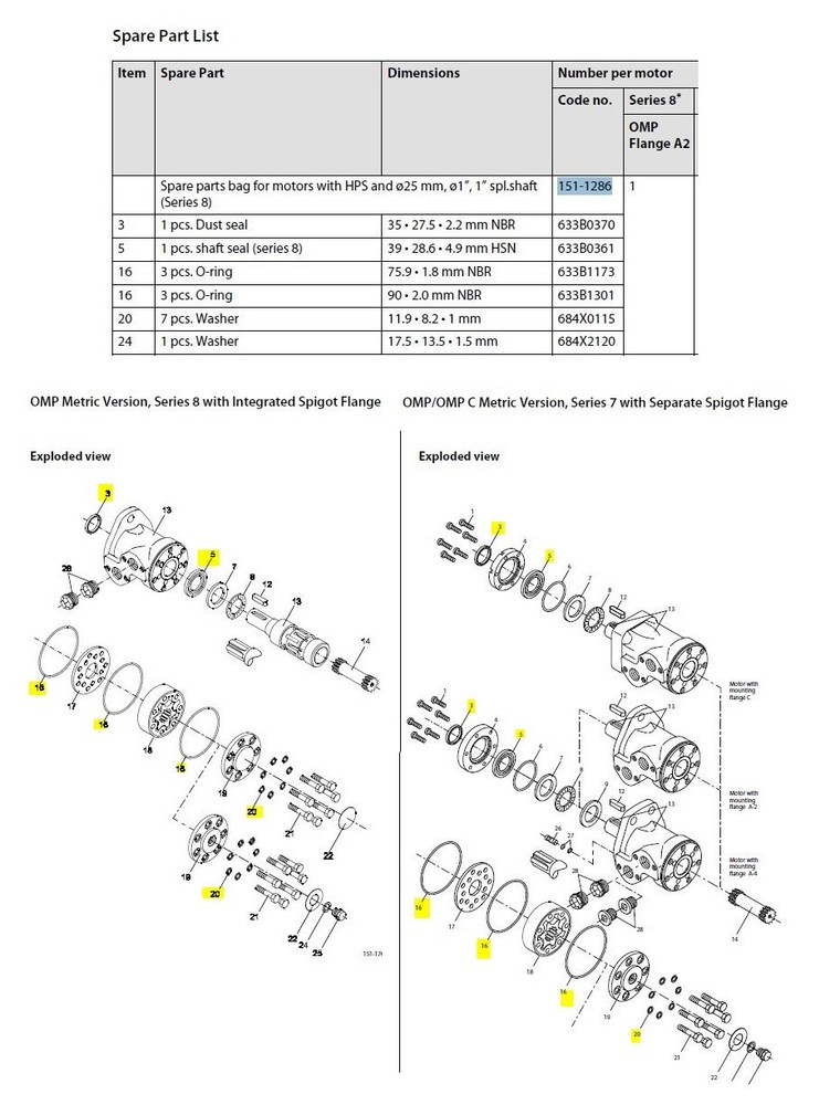 Aztec Replacement for Seal Kit for Danfoss 151-2166 - Hydraulic Motor