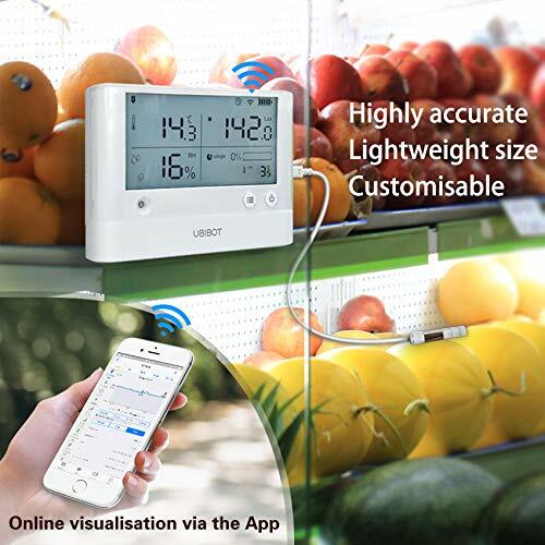 UbiBot TH30SB External Temperature & Humidity Sensor Probe Audio Plug for GS1