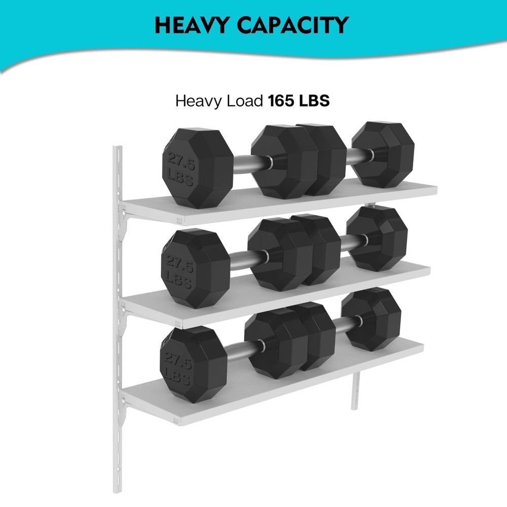 8" Deep ×32″ Long Adjustable Deep Floating Shelves for Wall 3‑T