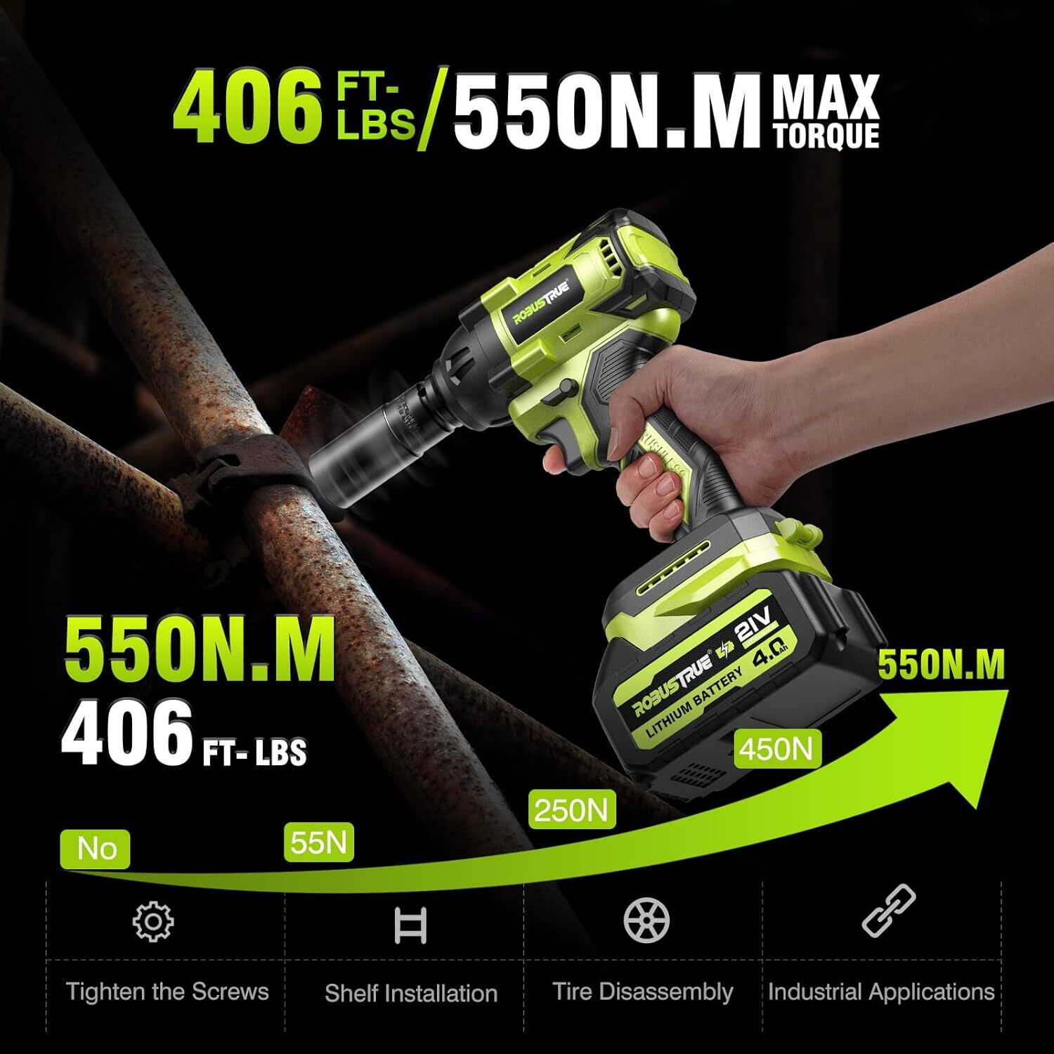 High Torque 406ft-lbs Impact Wrench -2800RPM Max 2x4.0Ah Fast-Charging Batteries