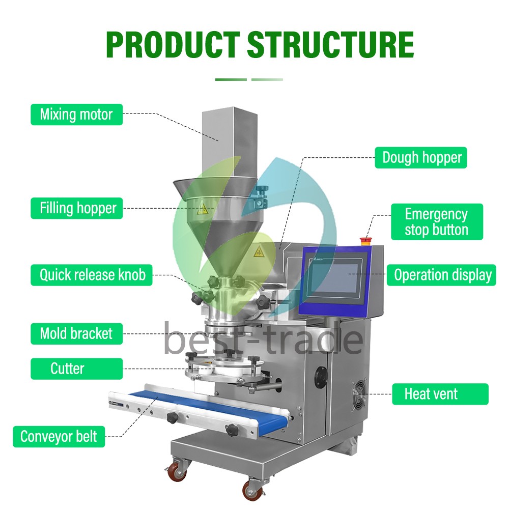 Automatic Encrusting Machine Meat Balls Dough Ball Kubba Making Machine Kitchen