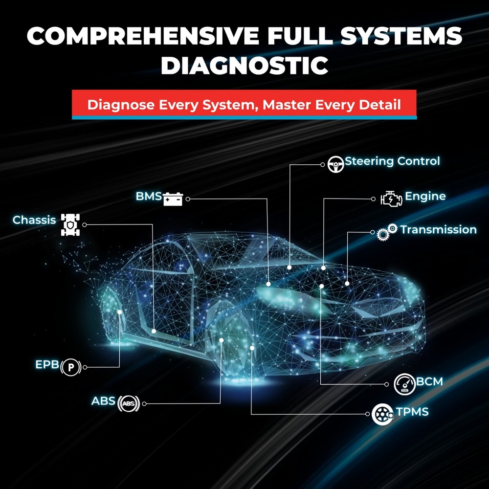 2025 TOPDON Topscan PRO Bluetooth OBD2 Scanner Key Fob Programming Bidirectional