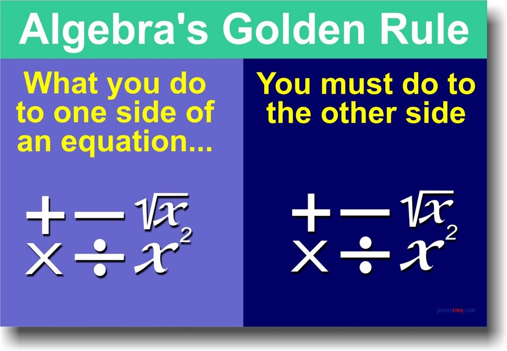 Algebras Golden Rule Math POSTER