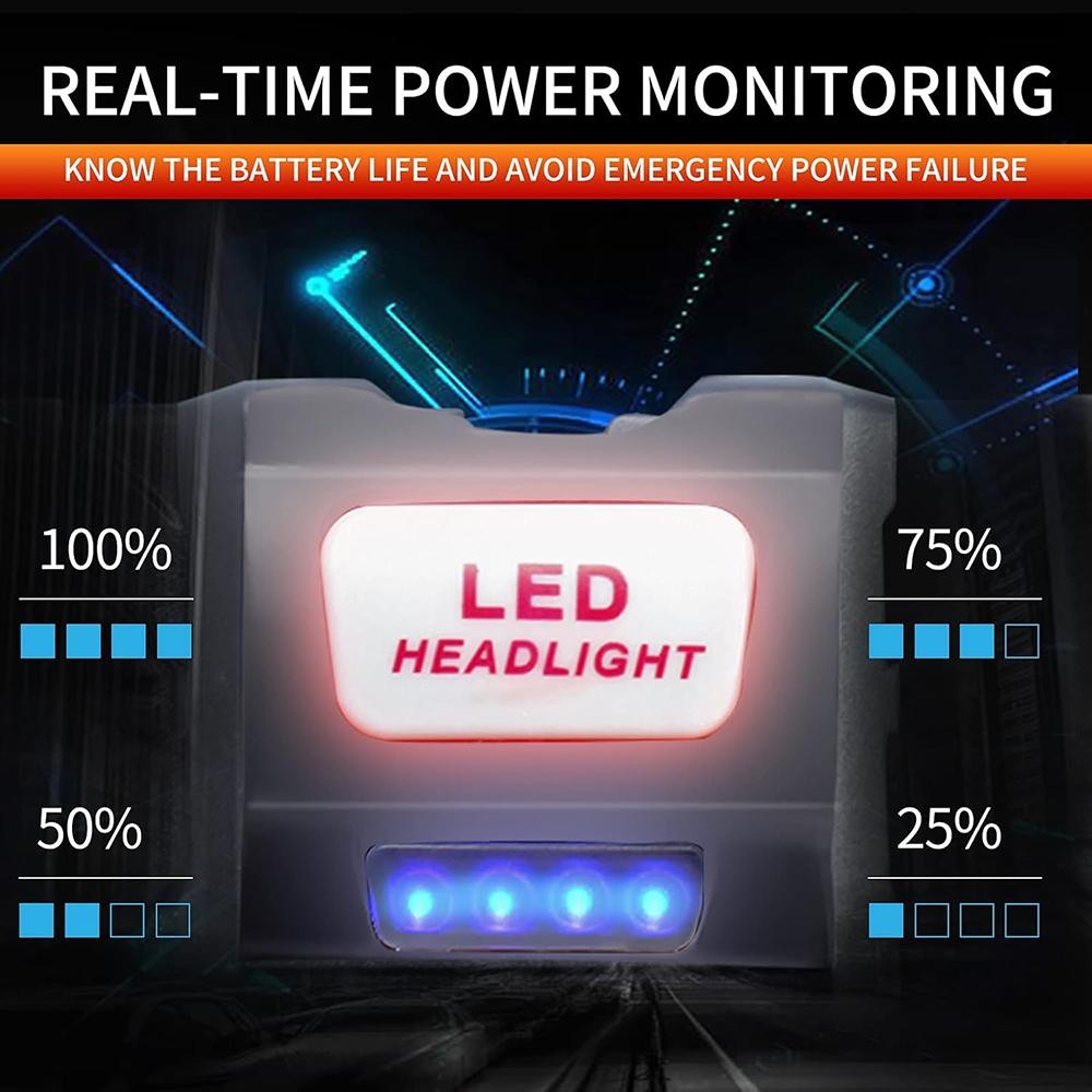 US Rechargeable Headlight Torch Work Light Bar Head Band Lamp COB LED Headlamp