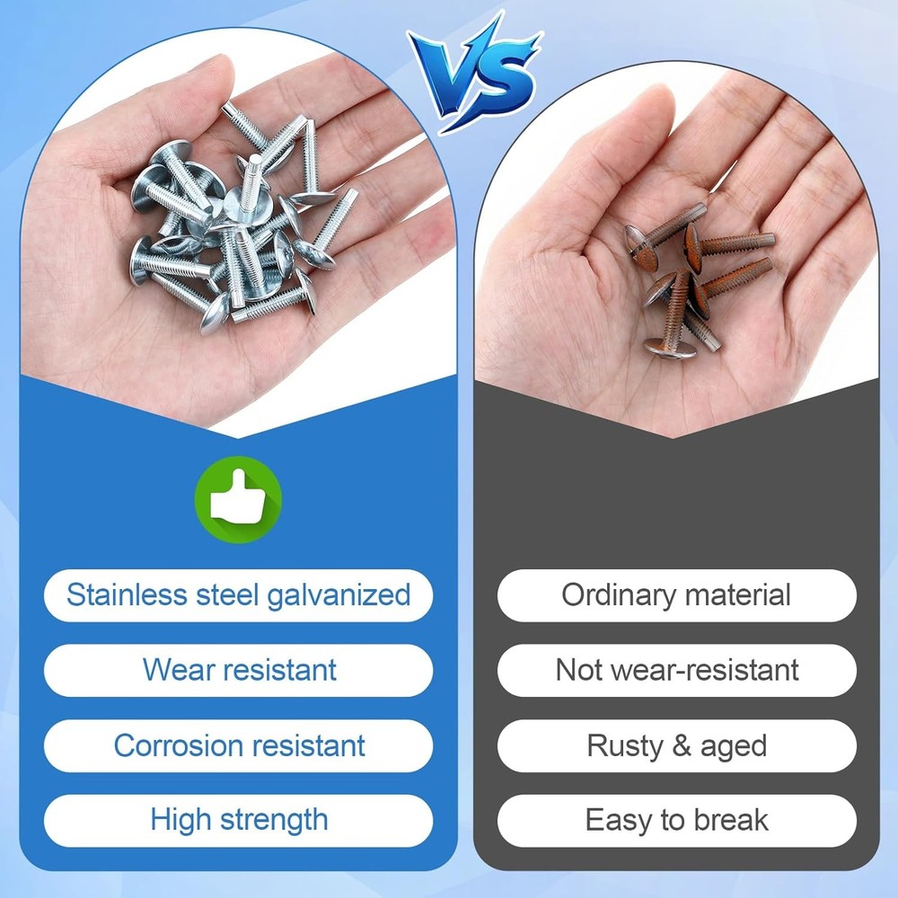 18Pcs Load Center Cover Replacement Screws Compatible with Square D S106 and Sie