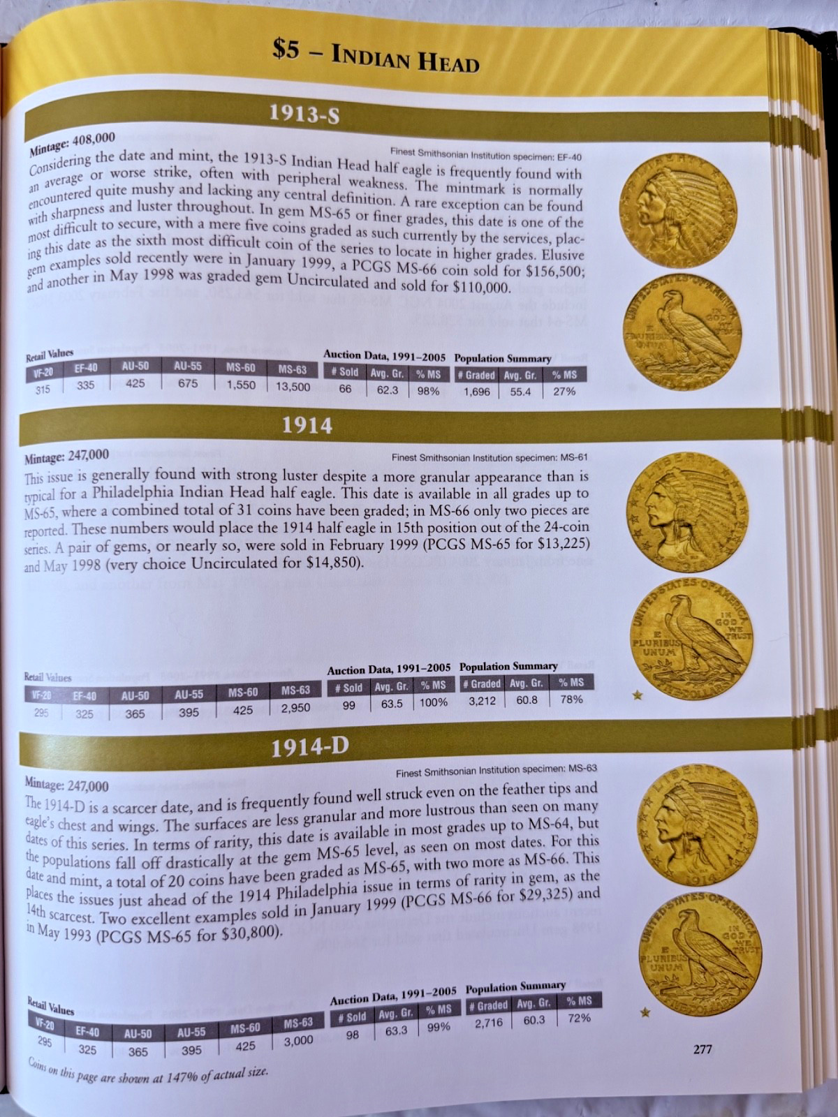 Encyclopedia of U.S. Gold Coins: 1795-1933, Circulating, Proof, Commem, Pattern
