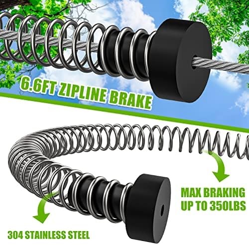 Zipline Spring Brake Safety Stop System