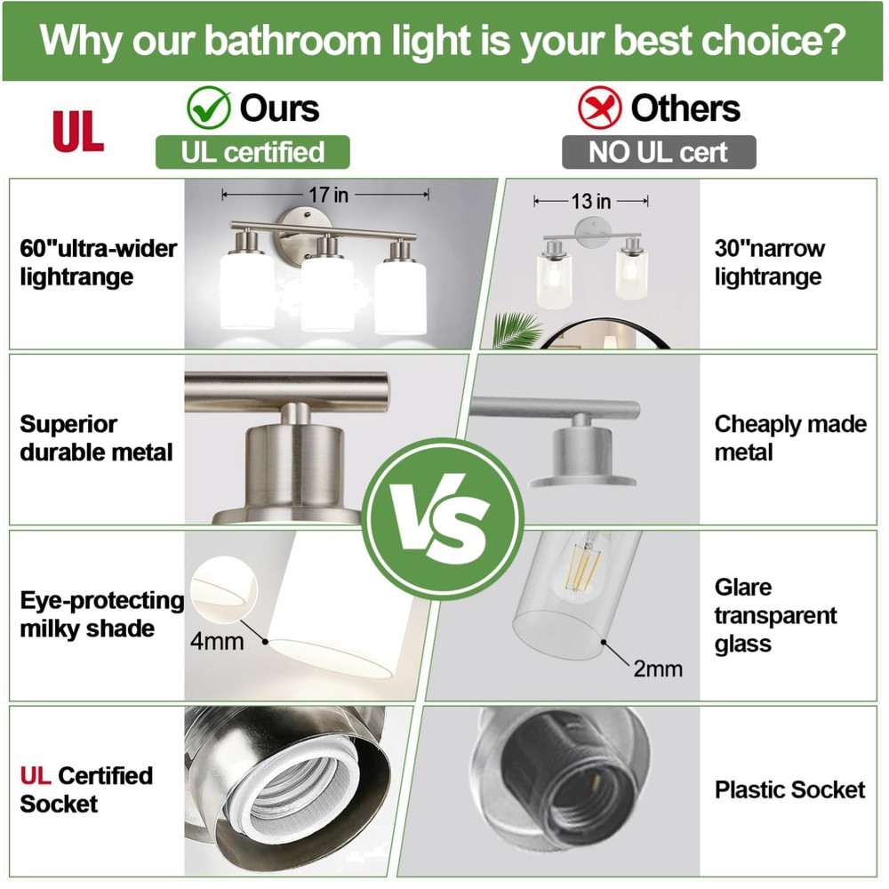 Versatile Reversible Mount Vanity Light in Brushed Nickel