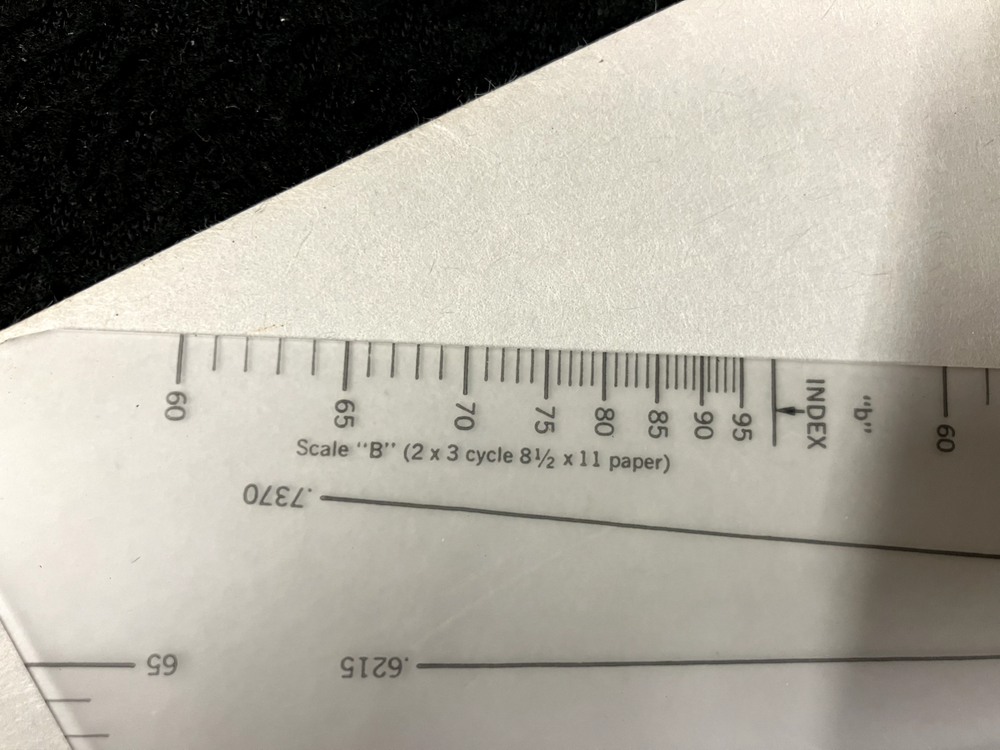 LEARNING CURVE LOGARITHMIC SQUARE PROTRACTOR WITH INSTRUCTIONS