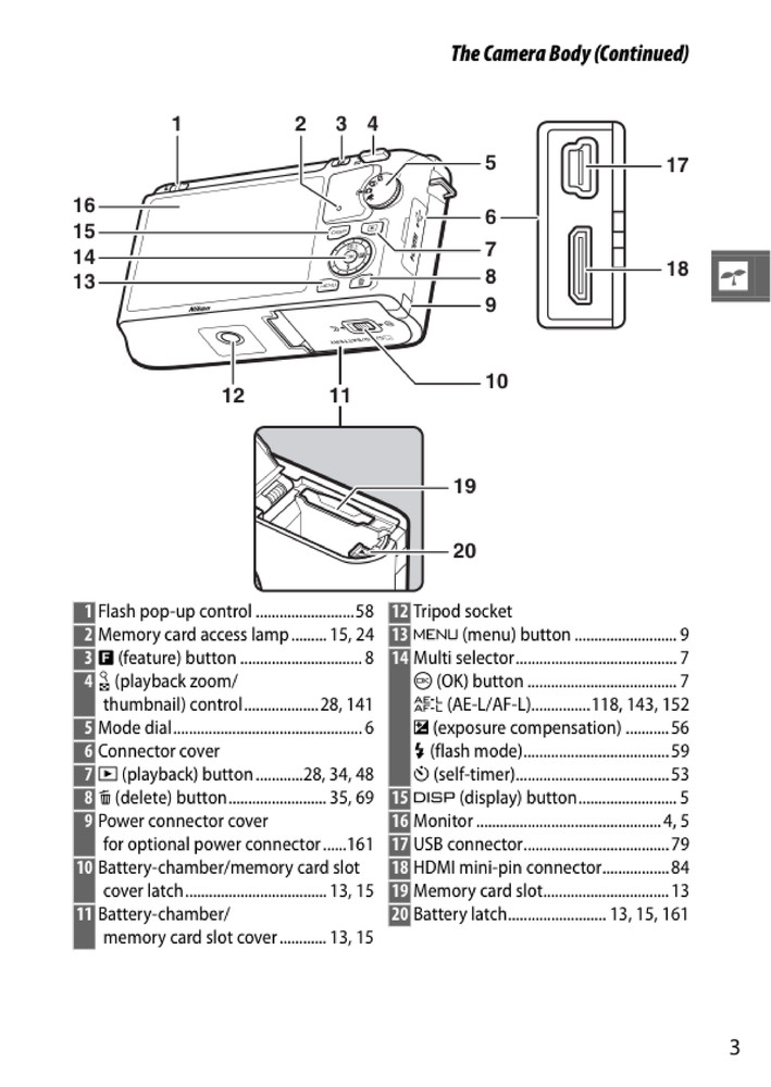 Nikon 1 J1 — User Reference Manual Guide — 1/2 Size, 5.5" x 8.5" Small Compact
