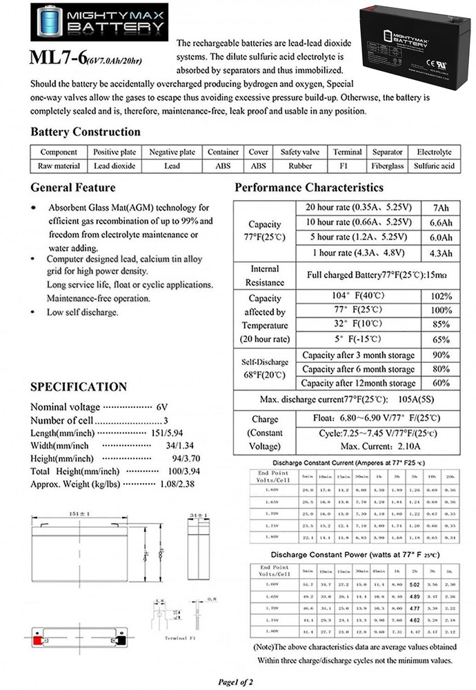 Mighty Max 6V 7Ah SLA Replacement Battery for Enduring 3FM7