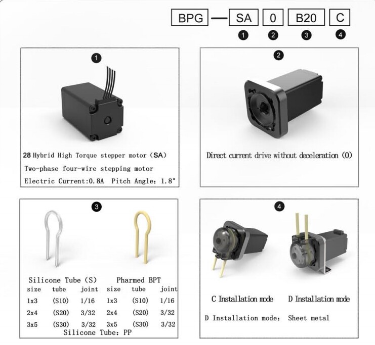 6-70ml/min Peristaltic Pump Stepper Motor 12-24v Variable Speed Dosing Pump