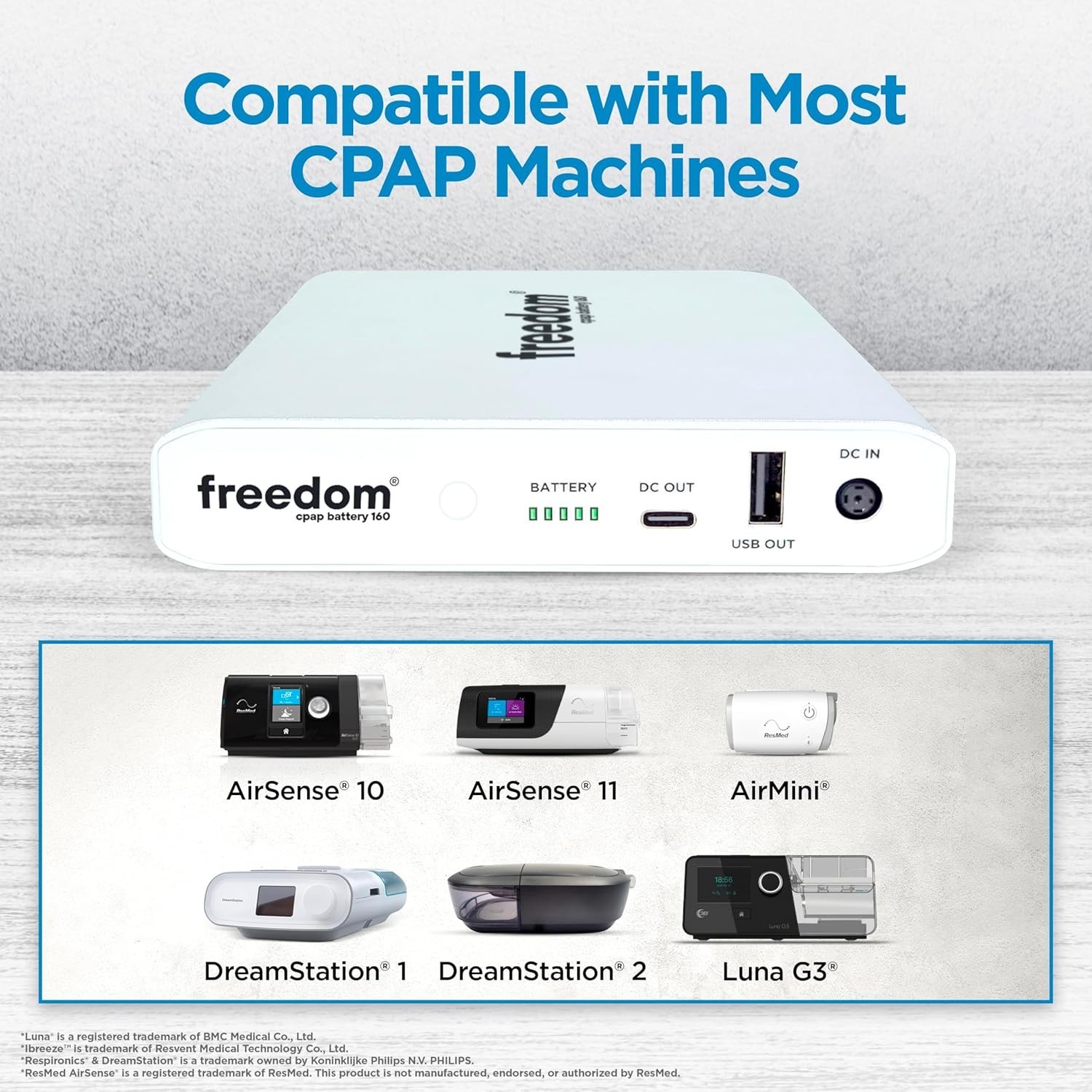freedom Battery Backup Power Supply