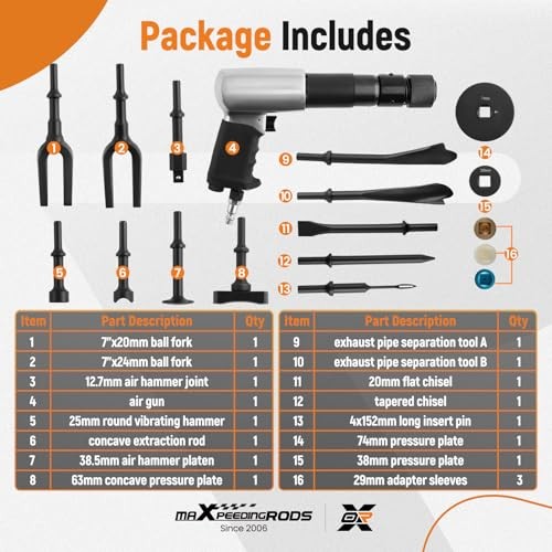 Air Hammer Chisel Kit, Multi-functional Pneumatic Hammer Set, 2100 BPM Air
